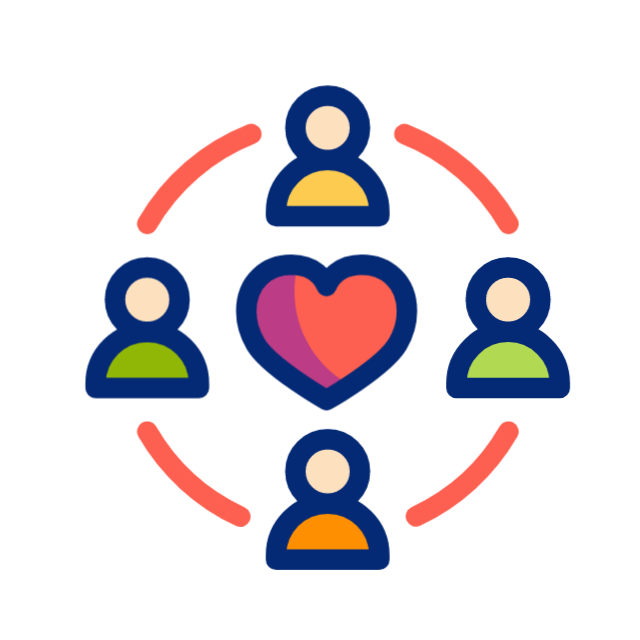 Πρόγραμμα Ανταμοιβών (Loyalty)